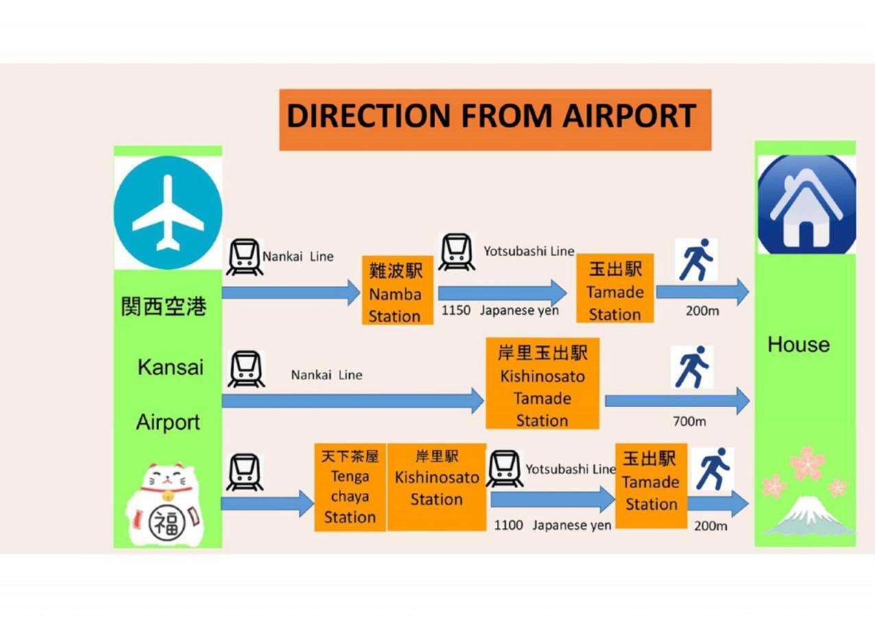 شقة 玉出204 Wifi付 玉出駅から徒歩2分 地下鉄難波迄8分 أوساكا المظهر الخارجي الصورة